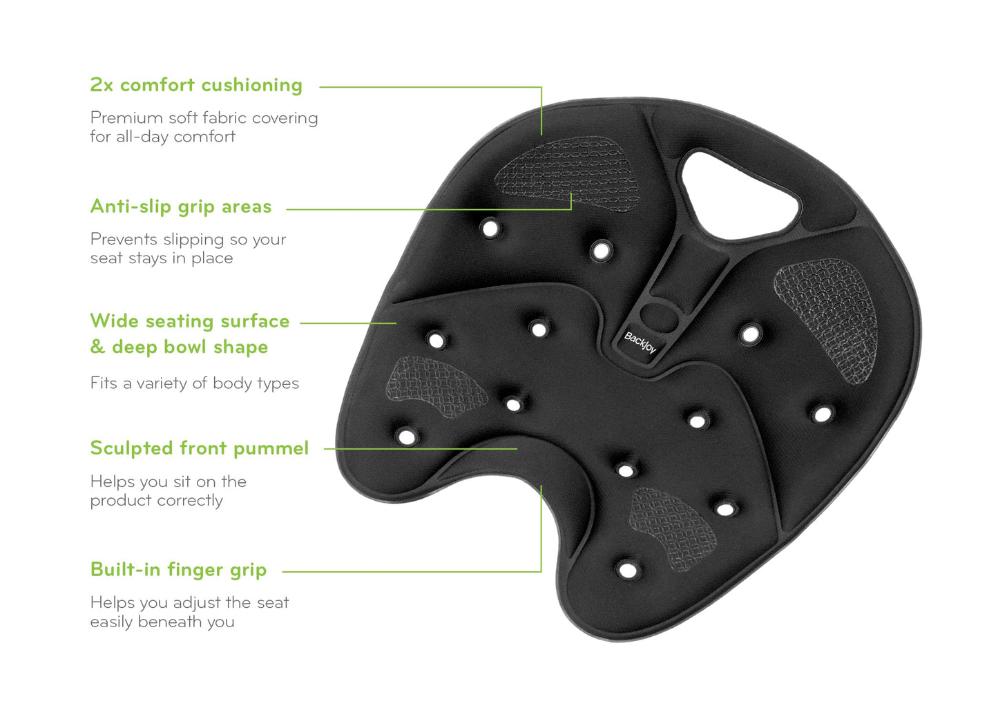 SitSmart Core Traction Range