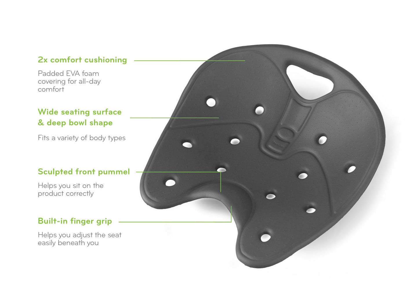 SitSmart Posture Core Range